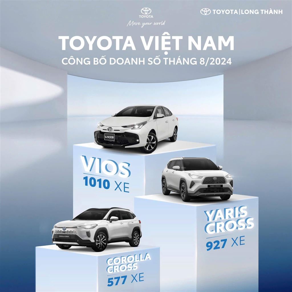 TOYOTA VIỆT NAM CÔNG BỐ DOANH SỐ THÁNG 8/2024